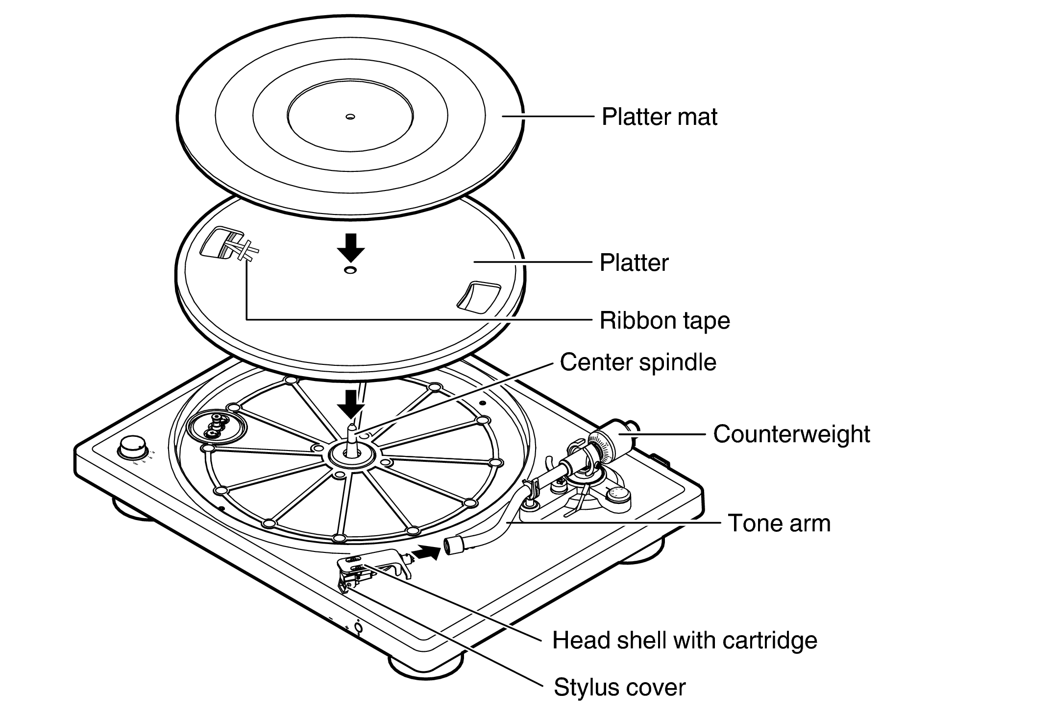 Asse DP500BT